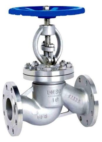 Globe Valves